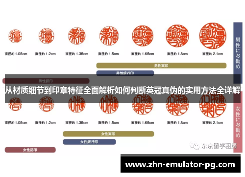 从材质细节到印章特征全面解析如何判断英冠真伪的实用方法全详解