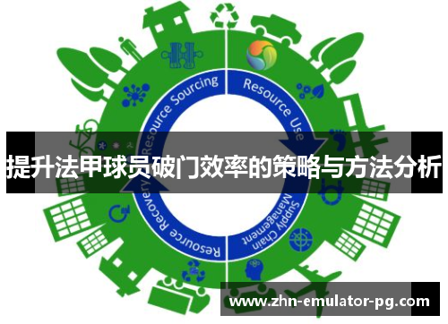 提升法甲球员破门效率的策略与方法分析 提升法甲球员破门效率的策略与方法分析