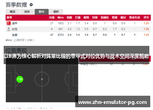 以B席为核心解析对阵莱比锡的意甲式对位优势与战术空间深度前瞻