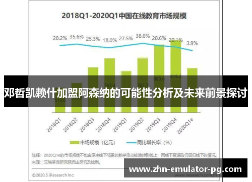 邓哲凯赖什加盟阿森纳的可能性分析及未来前景探讨